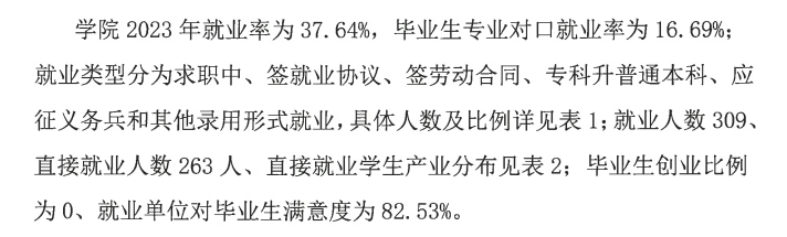 武汉科技职业学院就业率及就业前景怎么样