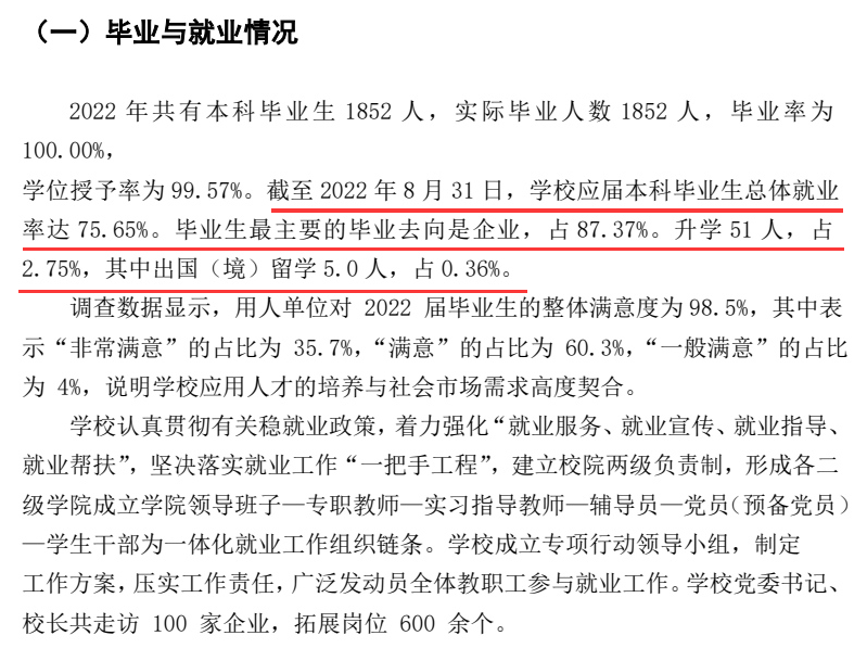 西安工商学院就业率及就业前景怎么样