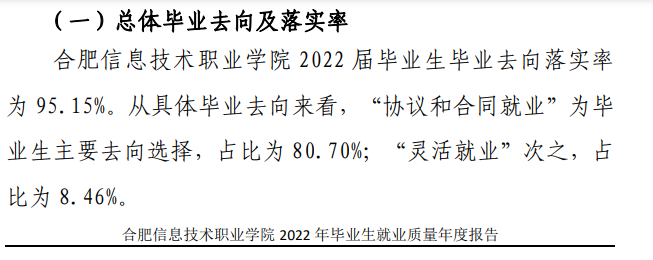 合肥信息技术职业学院就业率及就业前景怎么样