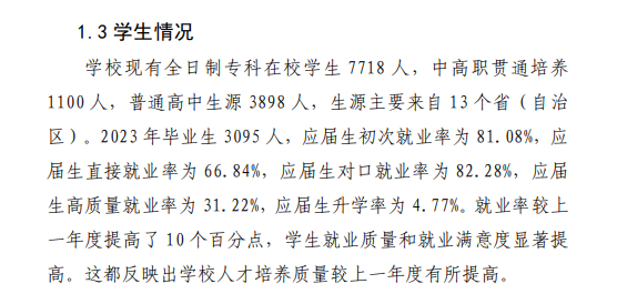 伊春职业学院就业率及就业前景怎么样