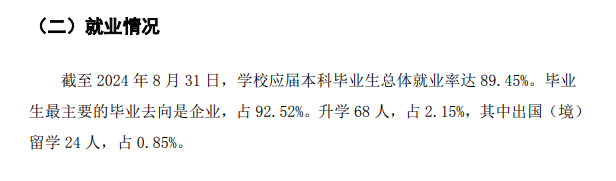 湖北商贸学院就业率及就业前景怎么样 湖北商贸学院就业率及就业前景怎么样