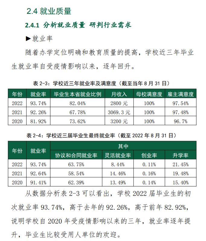 湖北幼儿师范高等专科学校就业率及就业前景怎么样 湖北幼儿师范高等专科学校就业率及就业前景怎么样