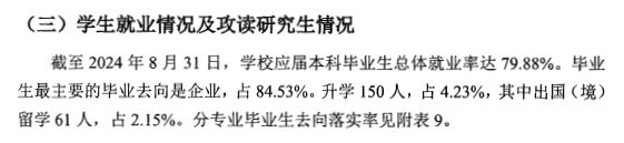 西安交通大学城市学院就业率及就业前景怎么样 西安交通大学城市学院就业率及就业前景怎么样