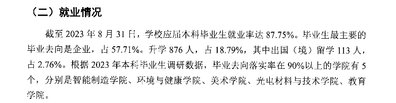 江汉大学就业率及就业前景怎么样 江汉大学就业率及就业前景怎么样