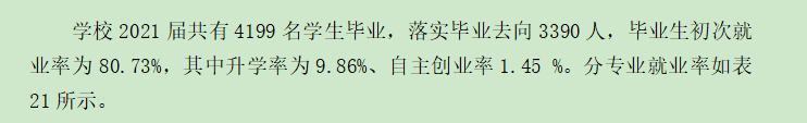 湖北师范大学文理学院就业率及就业前景怎么样 湖北师范大学文理学院就业率及就业前景怎么样