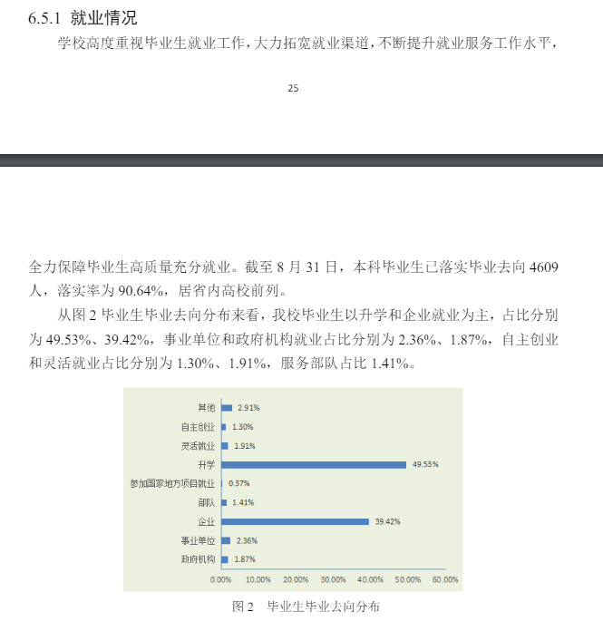 南昌航空大学就业率及就业前景怎么样 南昌航空大学就业率及就业前景怎么样