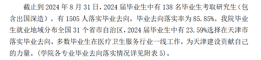 天津医科大学临床医学院就业率及就业前景怎么样 天津医科大学临床医学院就业率及就业前景怎么样