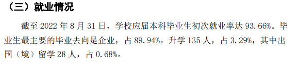 无锡太湖学院就业率及就业前景怎么样