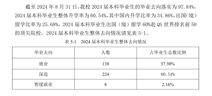外交学院就业率及就业前景怎么样
