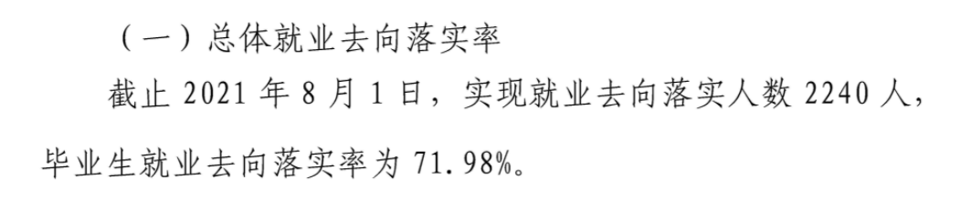 广西金融职业技术学院就业率及就业前景怎么样