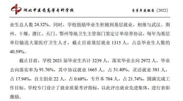 湖北中医药高等专科学校就业率及就业前景怎么样