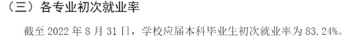 中国药科大学就业率及就业前景怎么样 中国药科大学就业率及就业前景怎么样
