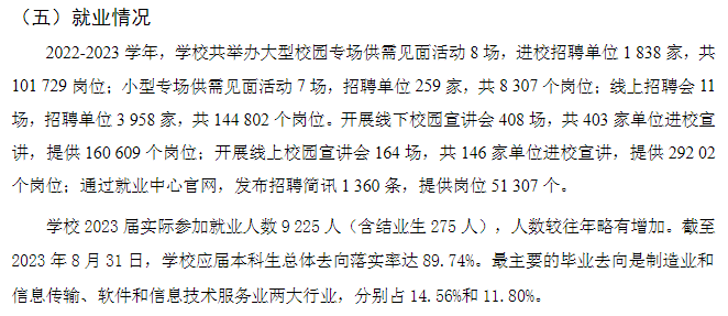 广东工业大学就业率及就业前景怎么样 广东工业大学就业率及就业前景怎么样