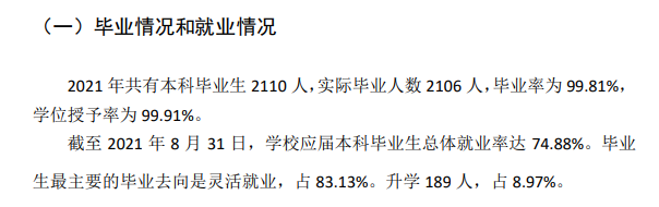 山西电子科技学院就业率及就业前景怎么样