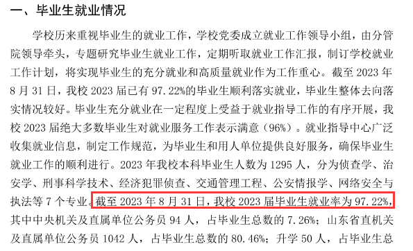 山东警察学院就业率及就业前景怎么样 山东警察学院就业率及就业前景怎么样