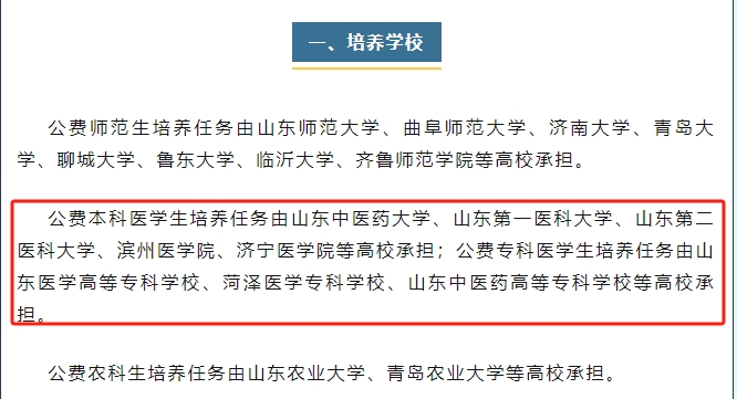 山东公费医学生院校2025分数线汇总(8所全,2026参考)