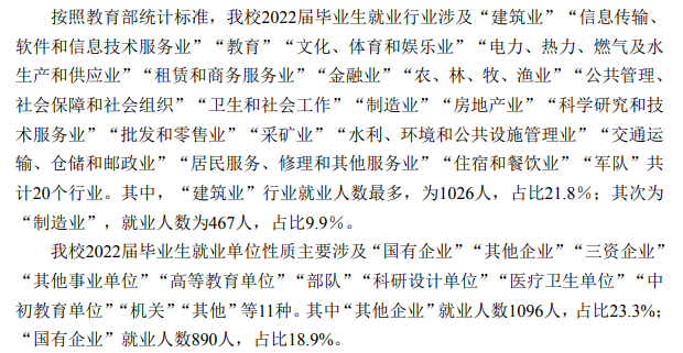 西安建筑科技大学就业率及就业前景怎么样 西安建筑科技大学就业率及就业前景怎么样