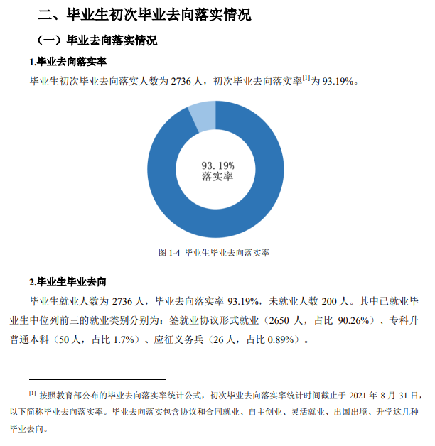 天津海运职业学院就业率及就业前景怎么样 天津海运职业学院就业率及就业前景怎么样