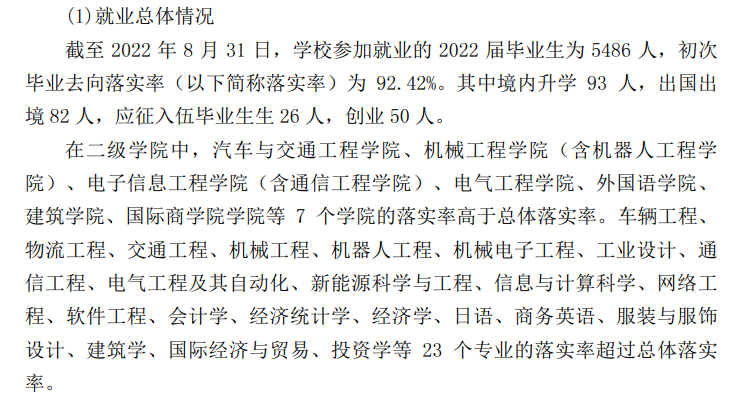 广州城市理工学院就业率及就业前景怎么样