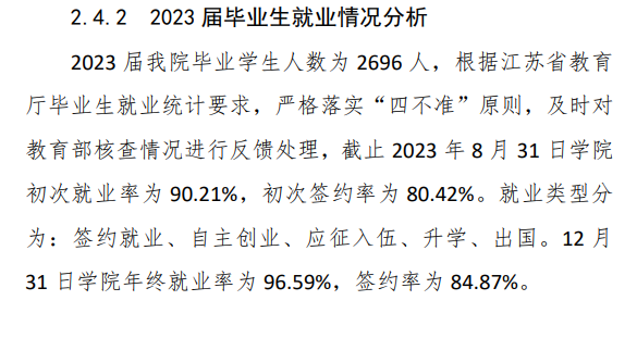 无锡南洋职业技术学院就业率及就业前景怎么样