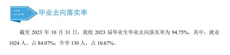 首都体育学院就业率及就业前景怎么样