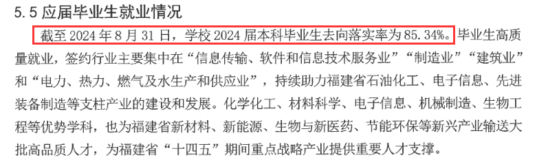 福州大学就业率及就业前景怎么样