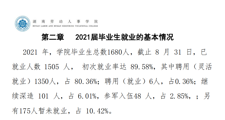 湖南劳动人事职业学院就业率及就业前景怎么样