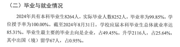 华北理工大学就业率及就业前景怎么样