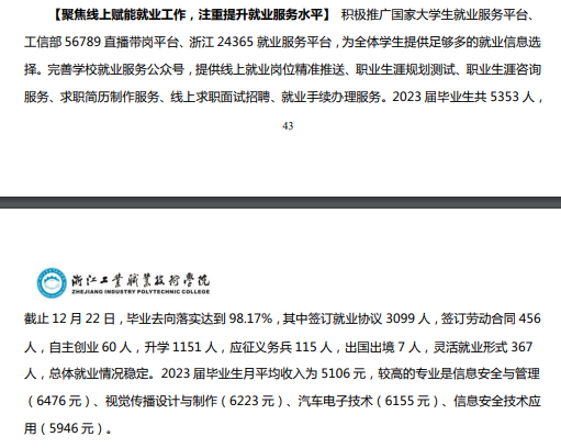 浙江工业职业技术学院就业率及就业前景怎么样