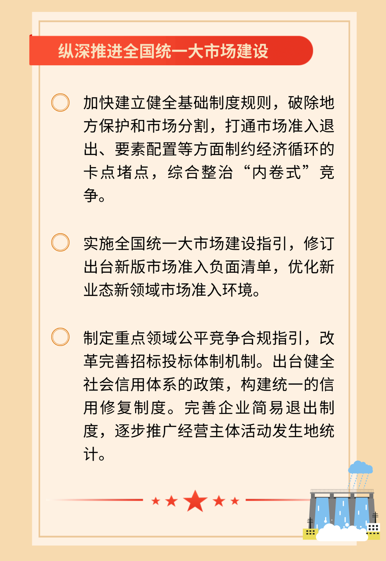 一图读懂政府工作报告能源看点