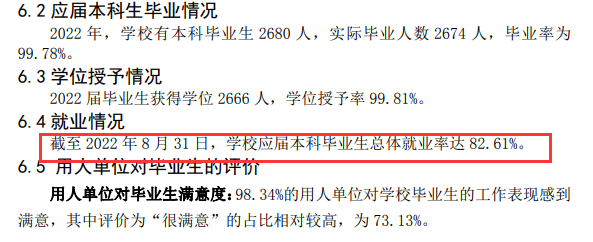 鞍山师范学院就业率及就业前景怎么样