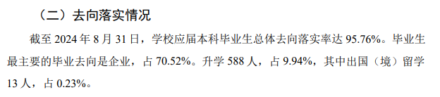 宜宾学院就业率及就业前景怎么样