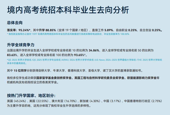 宁波诺丁汉大学就业率及就业前景怎么样