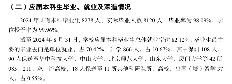 西南林业大学就业率及就业前景怎么样 西南林业大学就业率及就业前景怎么样
