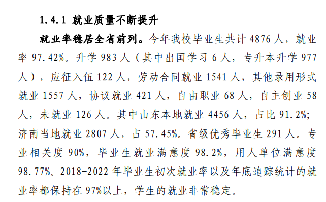 济南职业学院就业率及就业前景怎么样