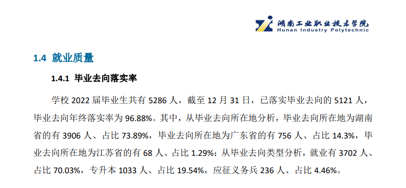 湖南工业职业技术学院就业率及就业前景怎么样