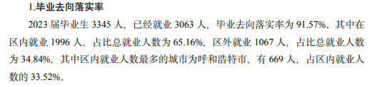 包头铁道职业技术学院就业率及就业前景怎么样 包头铁道职业技术学院就业率及就业前景怎么样