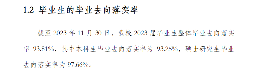 北京石油化工学院就业率及就业前景怎么样
