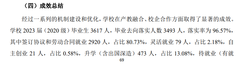 宁夏工商职业技术大学就业率及就业前景怎么样