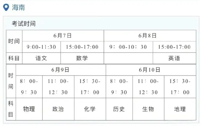海南高考时间2026时间表：含考试科目及分数