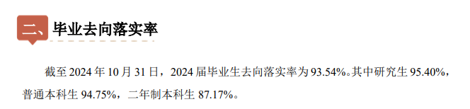 北方工业大学就业率及就业前景怎么样