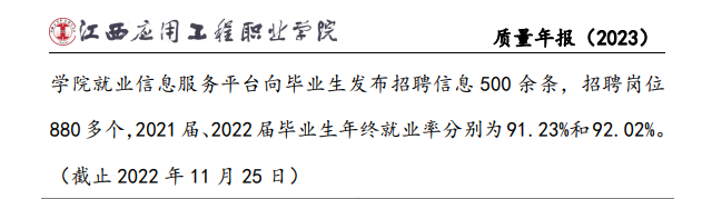 江西应用工程职业学院就业率及就业前景怎么样