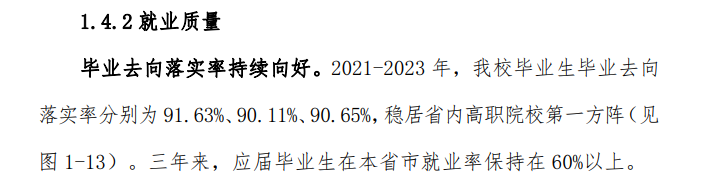 湖南工艺美术职业学院就业率及就业前景怎么样