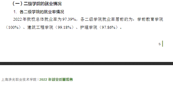 上海济光职业技术学院就业率及就业前景怎么样