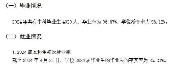 西安文理学院就业率及就业前景怎么样