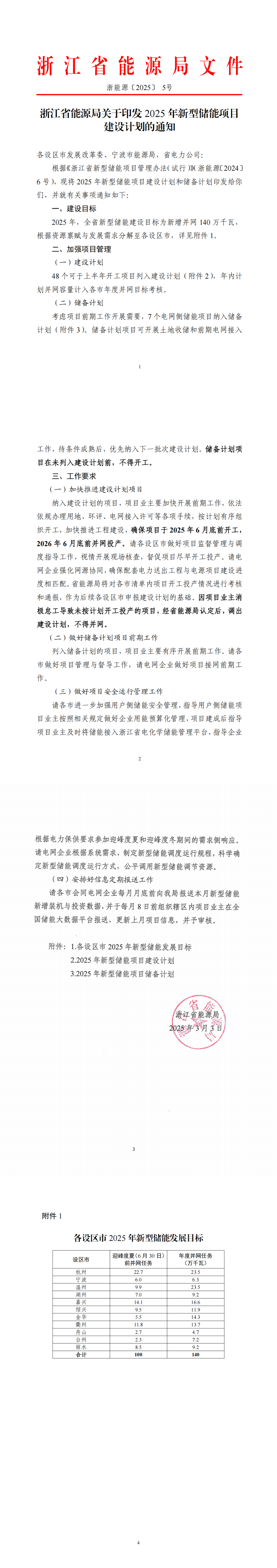合计规模2.51GW/5.27GWh​！浙江省能源局发布《关于印发2025 年新型储能项目建设计划的通知》