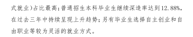 浙江工业大学之江学院就业率及就业前景怎么样