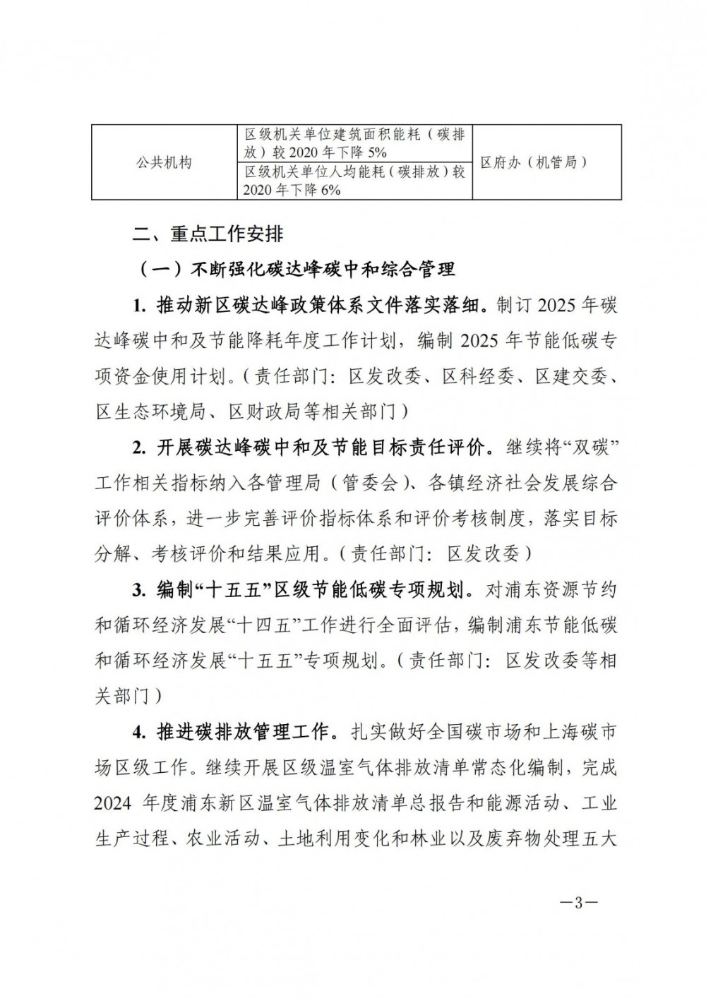 上海浦东新区：推动新型储能、虚拟电厂等新能源示范项目建设