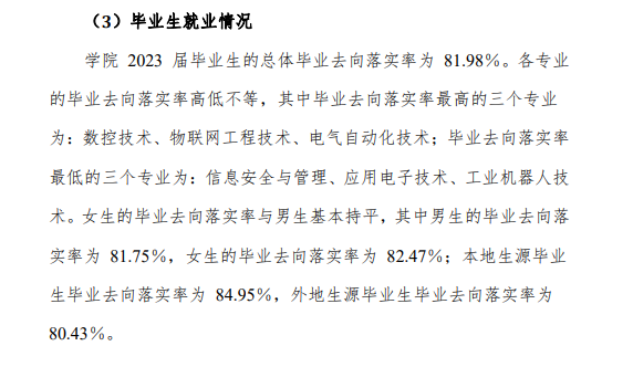 天津工业职业学院就业率及就业前景怎么样 天津工业职业学院就业率及就业前景怎么样