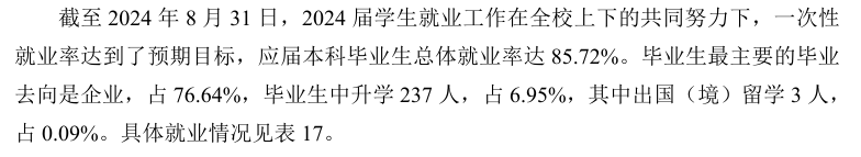 安康学院就业率及就业前景怎么样